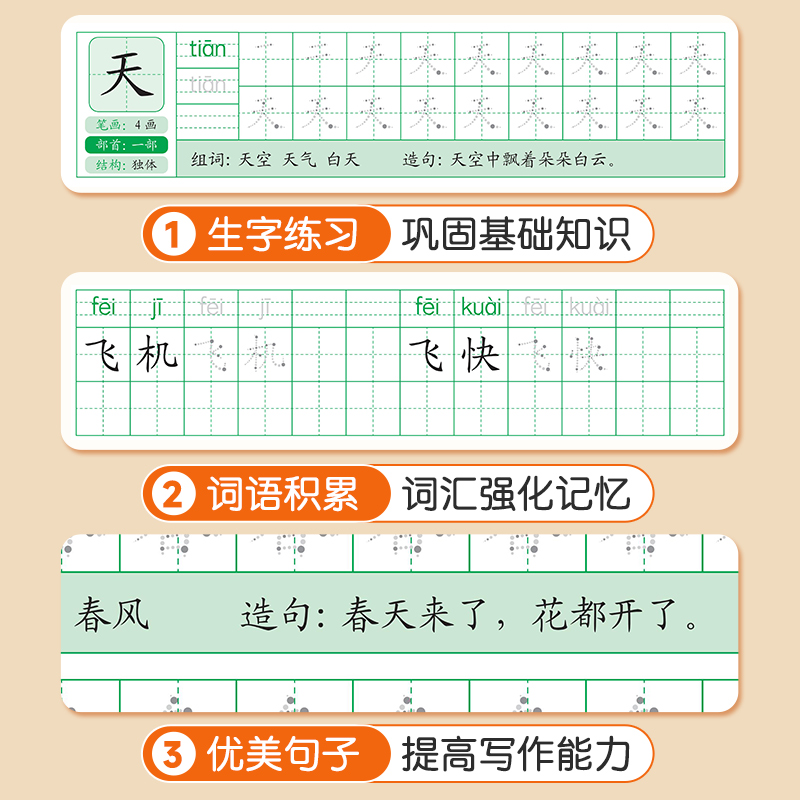2025新版一年级练字字帖点阵控笔训练小学生练字帖专用二年级三上册人教版语文书本教材同步生字带笔画笔顺练习本描红儿童楷书临摹 - 图3