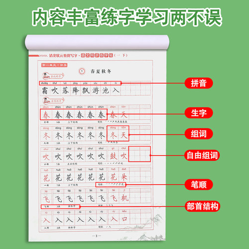 2026新版字帖楷书钢笔临摹练字帖每日一练小学生专用语文一二三四五六七年级人教版上册下课本同步硬笔正楷儿童练习写字练字本描红 - 图0
