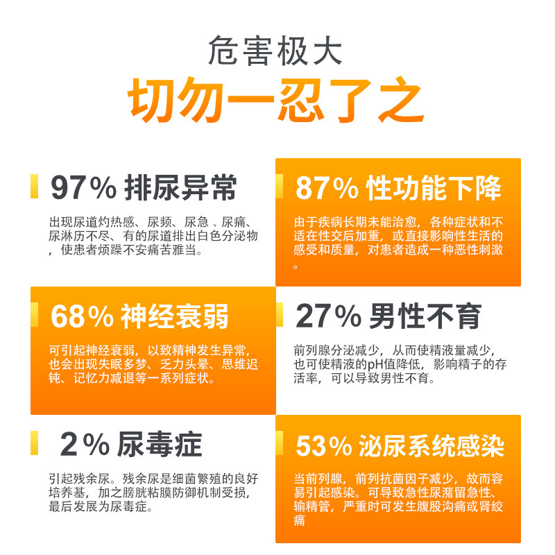 番茄红素慢性前列腺尿频保健软胶囊 zahler海外锯棕榈