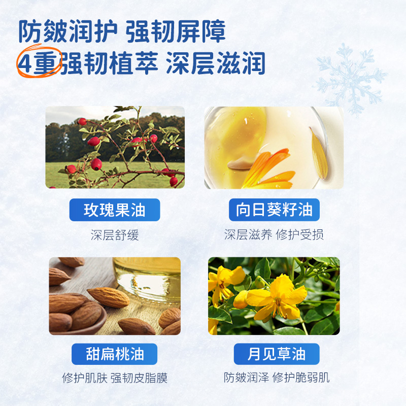 德蒂企鹅面霜小企鹅面霜pp防风面霜宝宝儿童户外防皲裂儿童抗风霜