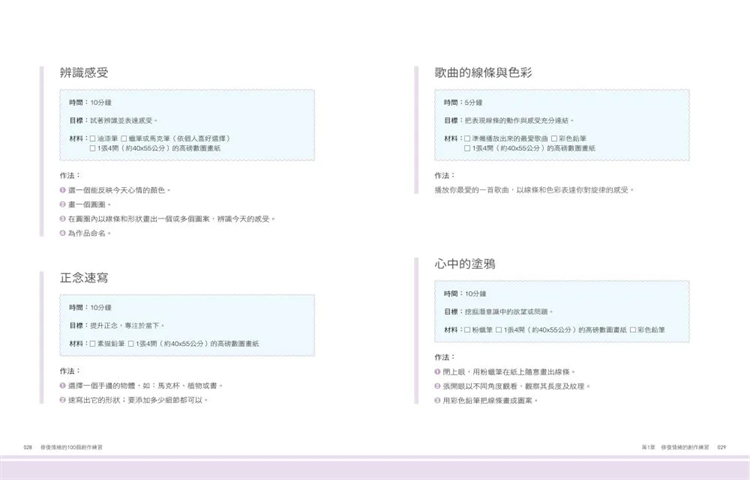 现货 修复情绪的100个创作练习：把压力、焦虑、惶恐、不安转交给 - 图0