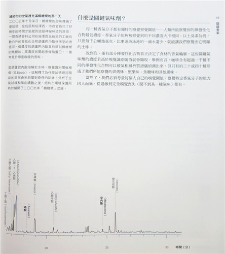 预售 食物风味搭配科学：3000种食材．270个食材风味轮 21 采实 进口原版 - 图1