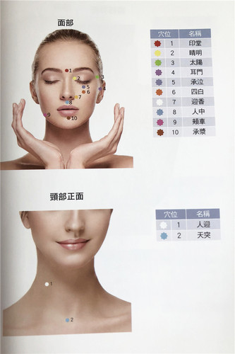 现货 正版 原版进口图书 现代精油 刮痧保健开起刮痧新视野的健康医学 一家亲 - 图3