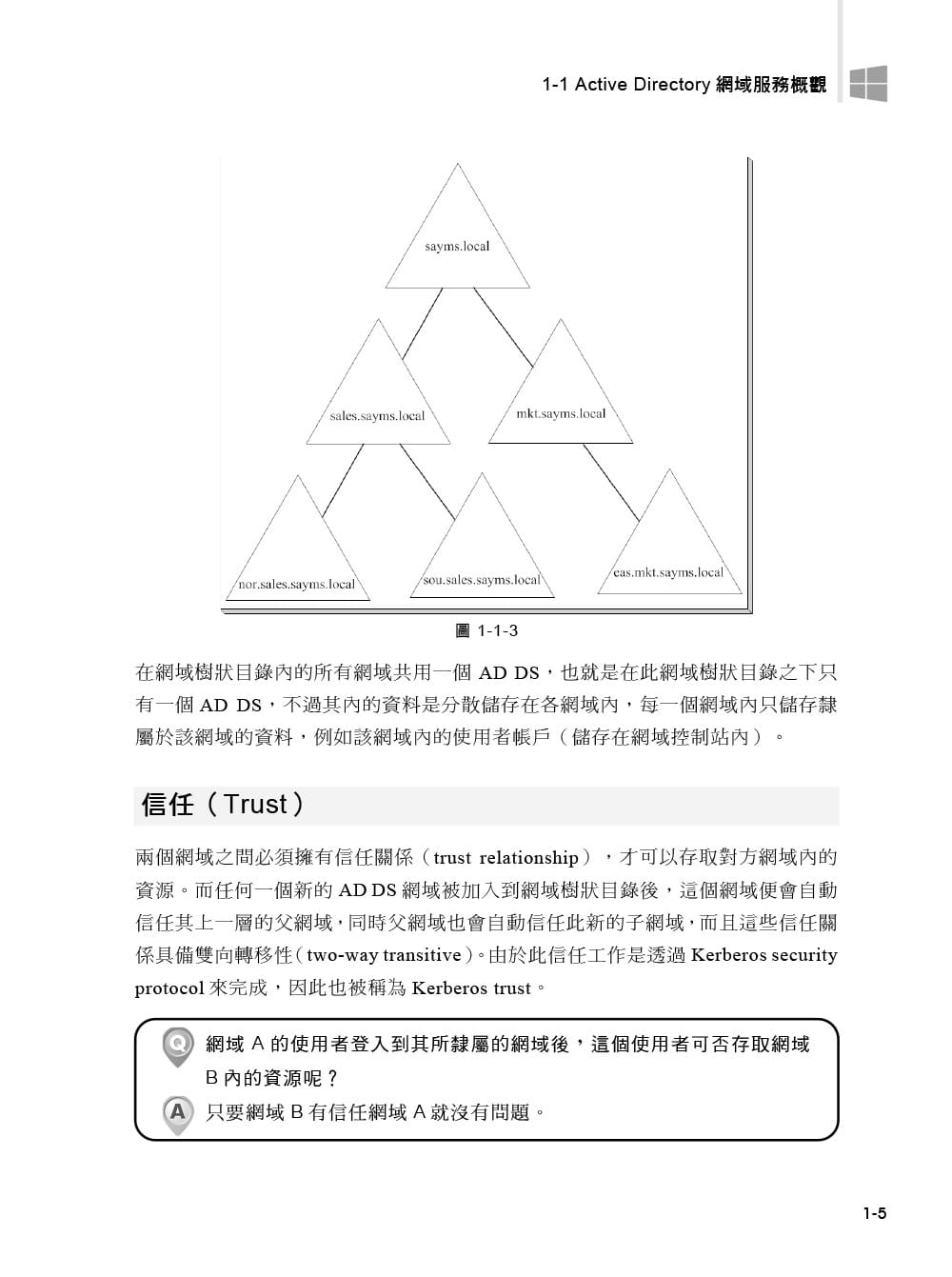 预售 Windows Server 2022 Active Directory建置实务 22 戴有炜   碁峰 进口原版 - 图3