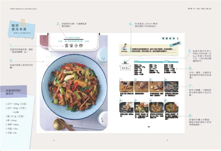 现货料理神手吴秉承zui合你口味的常备菜MENU：100道道道经典，省钱省力又省时 22吴秉承日日幸福进口原版-图0