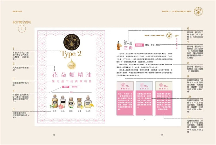 预售 精油抓周：九大类型45种植物人格解析（附精致插图牌卡）20 邱凯莉Kelly日日学 情绪 疗愈果实 花朵 药草 树脂 香料木质根部,淘宝优惠券,粉丝福利购,淘宝优惠卷