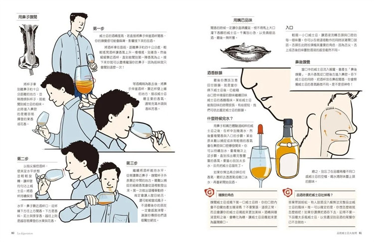 预售 我的威士忌生活提案【全新增修．完整典藏版】 22 米凯勒．奇多 三采 进口原版 - 图1