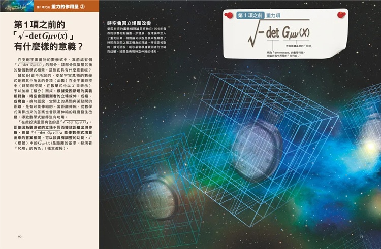 现货 超弦理论：与支配宇宙万物的数学式 人人伽利略18 20 日本Newton Press 人人出版 进口原版 - 图3