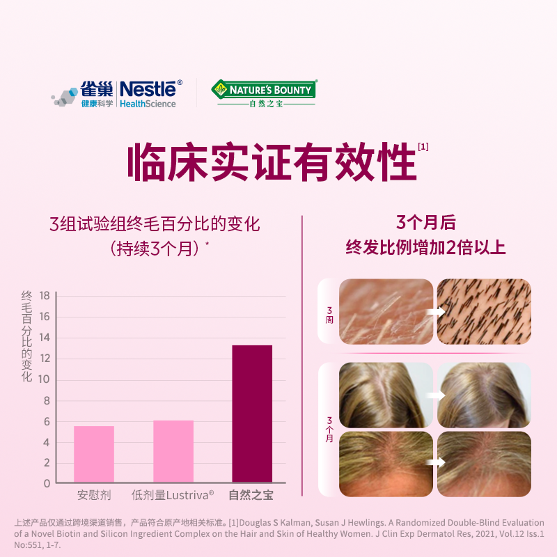 【新品】自然之宝密发胶囊专利护发硅+生物素养发复合维生素b族*3