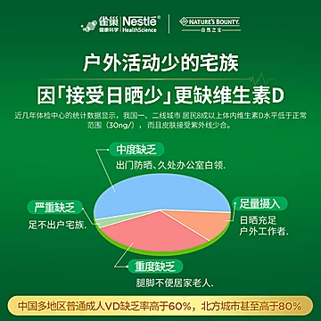 自然之宝维生素D3软胶囊促钙吸收成人保健品[10元优惠券]-寻折猪
