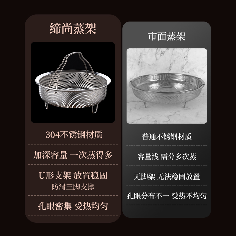 304不锈钢蒸格蒸屉电饭煲蒸笼蒸米饭神器蒸隔网蒸锅篦子家用蒸架