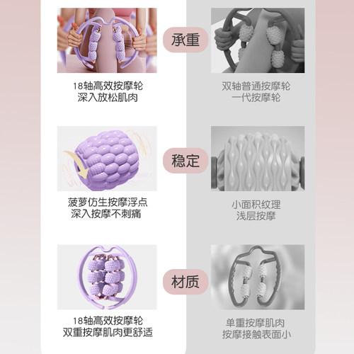 腿部按摩器环形夹腿滚轮瘦大腿小腿肌肉放松瘦腿神器多功能滚腿-图3