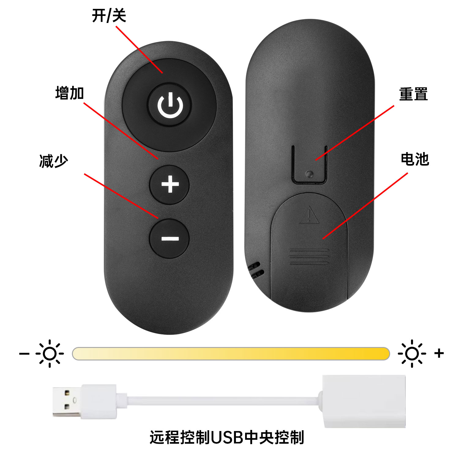 USB射频遥控开关风扇夜灯橱柜灯带调光/调速器远程控制即插即用 - 图2