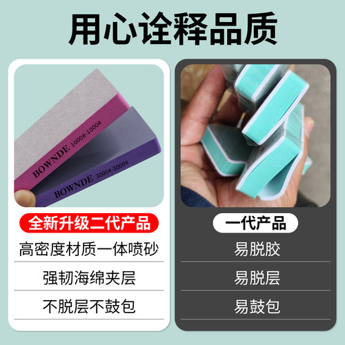 超细抛光砂纸10000目打磨神器镜面抛光玉石文玩抛光板海绵砂纸块 - 图1