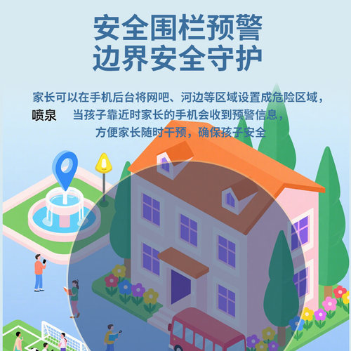 几米智能电子学生卡校讯通儿童电话防走失gps定位追跟踪定位神器 - 图3