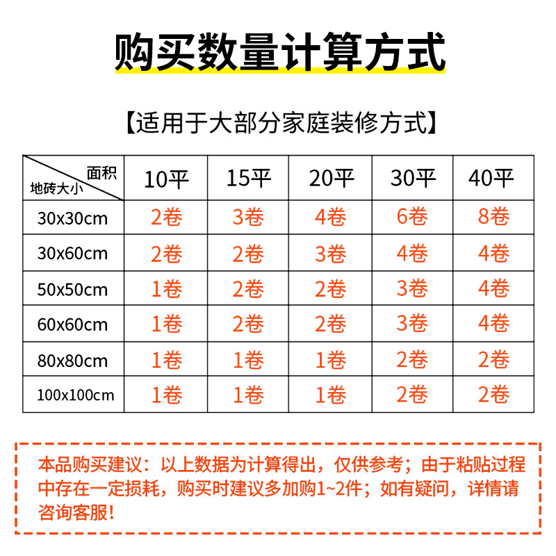 日本美缝线条自粘防水磁砖瓷砖地砖地板地面缝隙贴纸贴条美化装饰