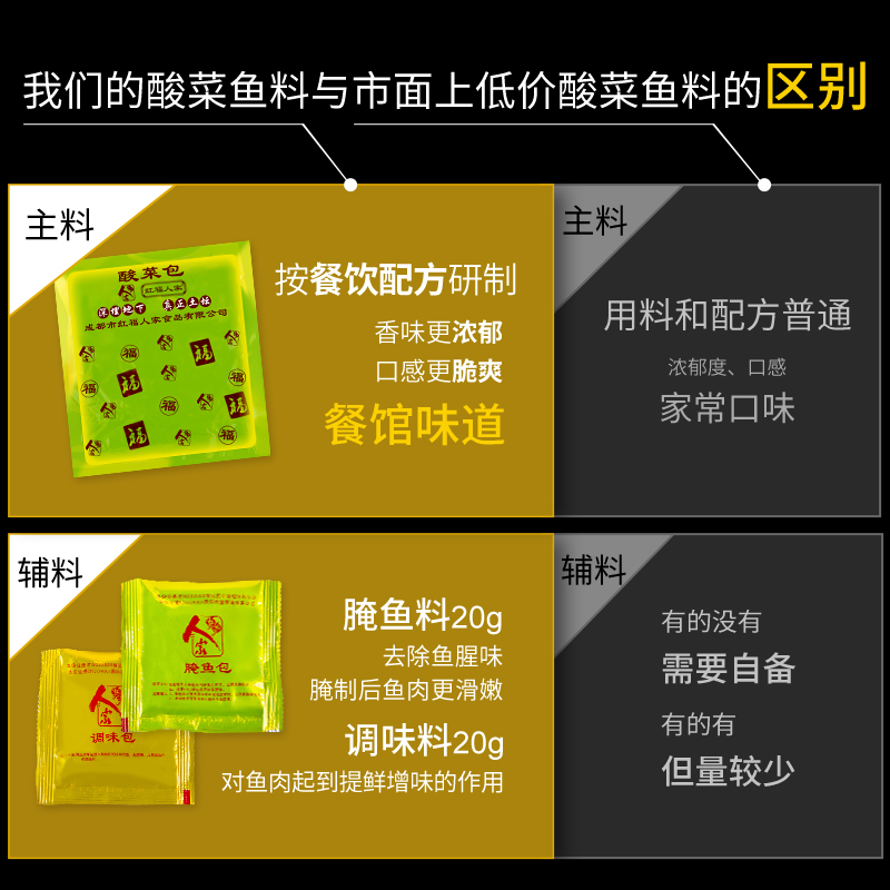 红福人家老坛酸菜鱼调料包金汤调味料正宗专用酱料四川底料靓汤 - 图0