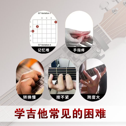 吉他一键和弦辅助神器民谣助弹练习自动挡初学者和弦器防痛指力器 - 图0