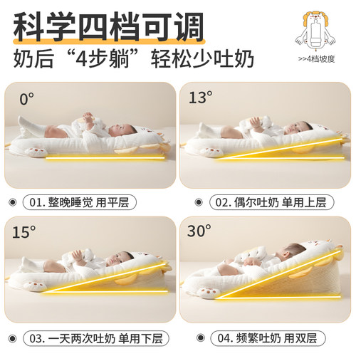 床中床婴儿新生躺睡神器安睡安抚哄睡斜坡枕二合一宝宝多功能睡垫 - 图1
