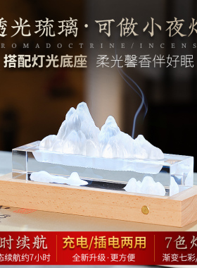 浣玺琉璃山水摆件创意香炉