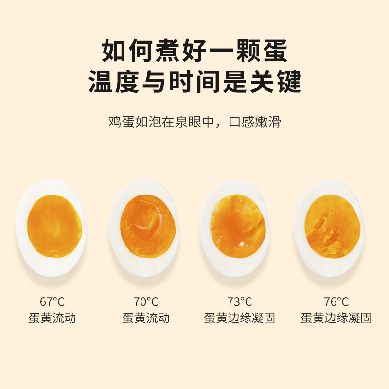 kawu煮蛋器蒸蛋器多功能自动断电家用迷你早餐机定时预约煮蛋机