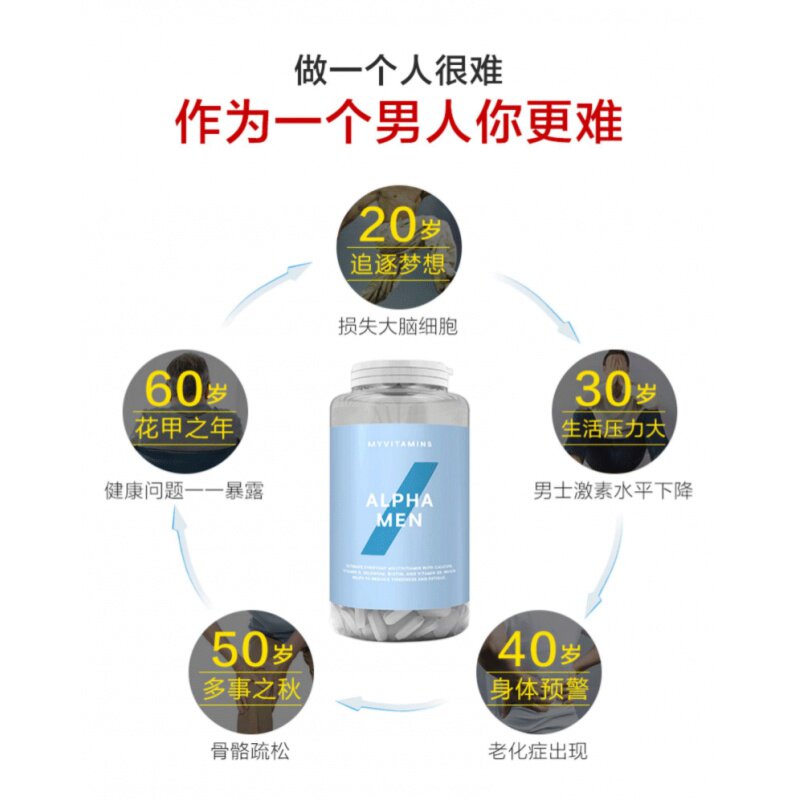 myprotein熊猫男士复合辅酶矿物质 PEAKOCEAN海外复合维生素/矿物质
