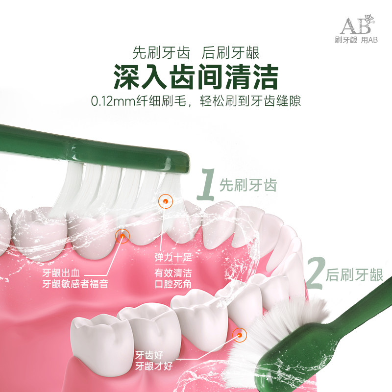 ab护龈软毛按摩超弹超软纳米女牙刷 ab洗护牙刷/口腔清洁工具