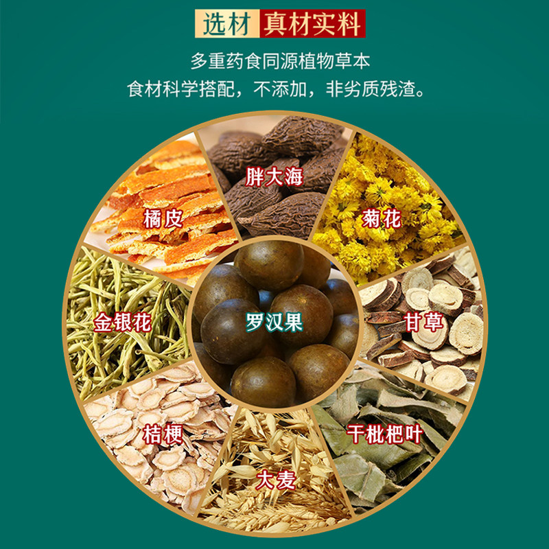 胖大海润喉慢性吸烟者同仁堂咽炎茶 康可美保健食品养生茶