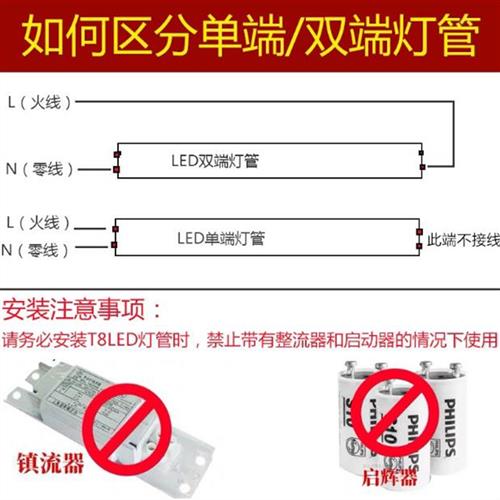 T8单端接线led灯管 一体化防爆灯光源长条日光灯0.6 0.9 1.2米18W