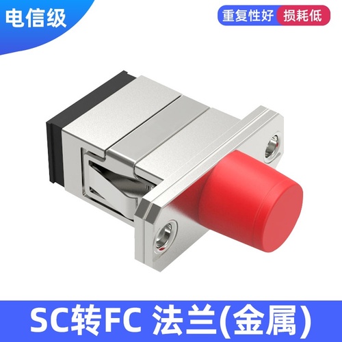 网立方光纤耦合器法兰对接头lc单工法兰盘连接器SC适配器FC转接器scfc方口圆口lc法兰lc耦合器lc转sc电信级