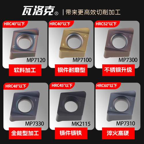 4NKT060308快进给铣刀片双面四角开粗刀粒替APMT1135防震4NTE刀杆 - 图1