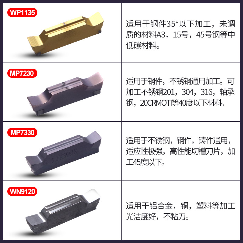 数控切槽刀片不锈钢切断刀片MGGN200/300/400-V平头2mm割槽刀粒 - 图3