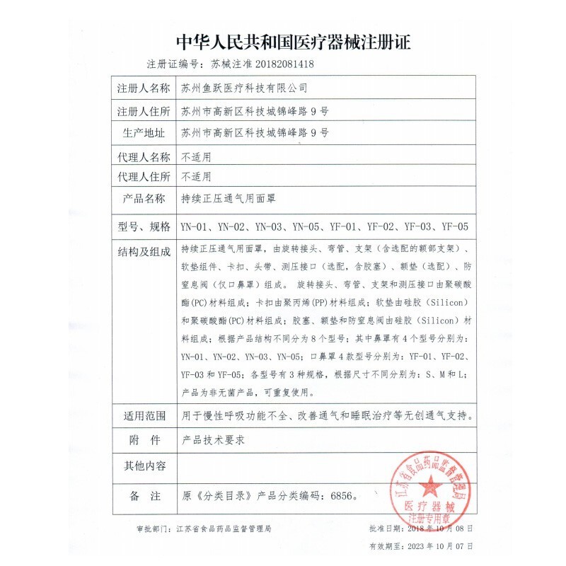 鱼跃YN03呼吸面罩家用睡眠呼吸鼻罩头戴口鼻罩原装通用型配件系列 - 图2