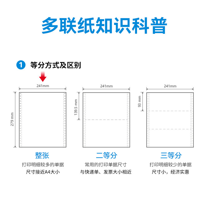 Dot matrix printer three-part three-part multi-part paper