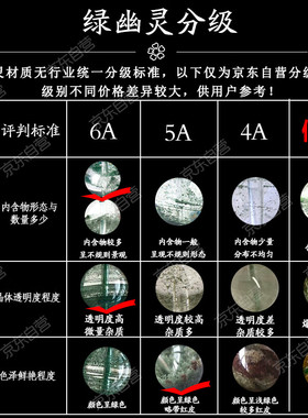 精品14-15mm天然绿幽灵手串