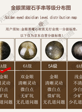 收藏级12mm金猫眼天然黑曜石手串