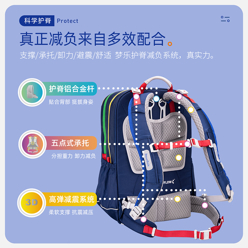 MoonRock梦乐初高中小学生书包减负护脊大容量4-9年儿童双肩背包