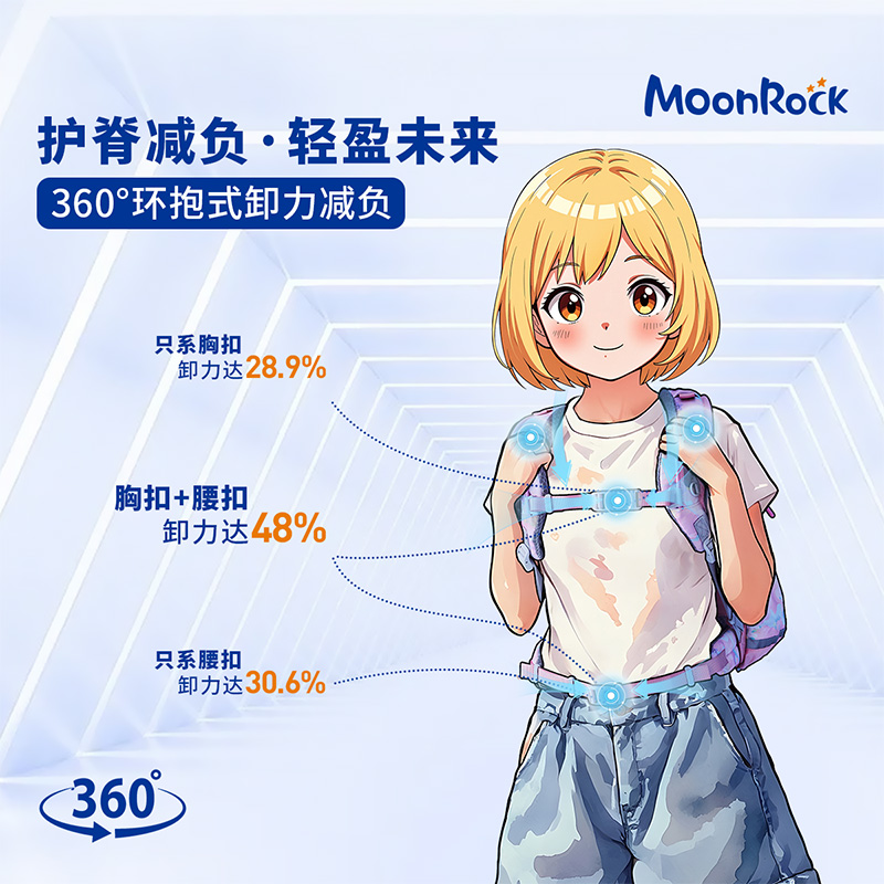 MoonRock梦乐儿童书包1-3年级男女小学生可调节DIY护脊减负背包