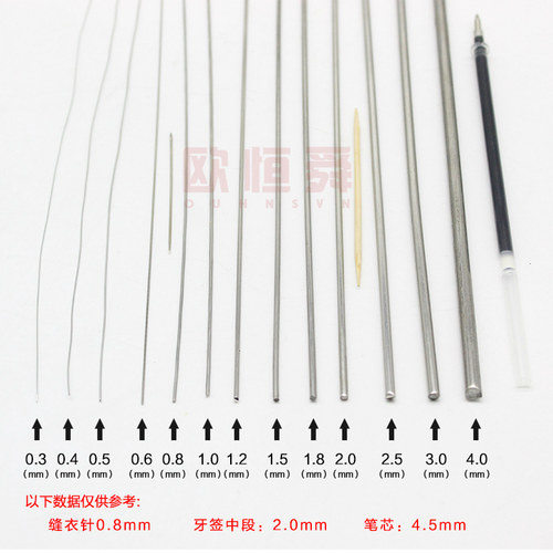 304不锈钢丝单根细软1/1.2/1.5/1.6/1.8/2/3mm捆扎丝葡萄架钢丝线 - 图1