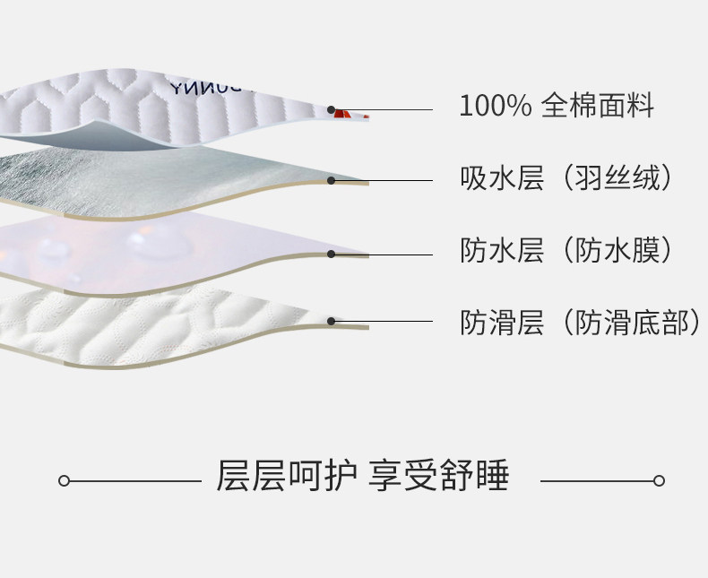 全棉隔尿垫婴儿童防水透气可床垫 乐吱床褥