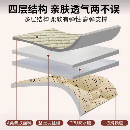 A类婴儿童隔尿垫 磨毛加厚防滑防水床垫透气老年人防潮床护垫床褥 - 图0