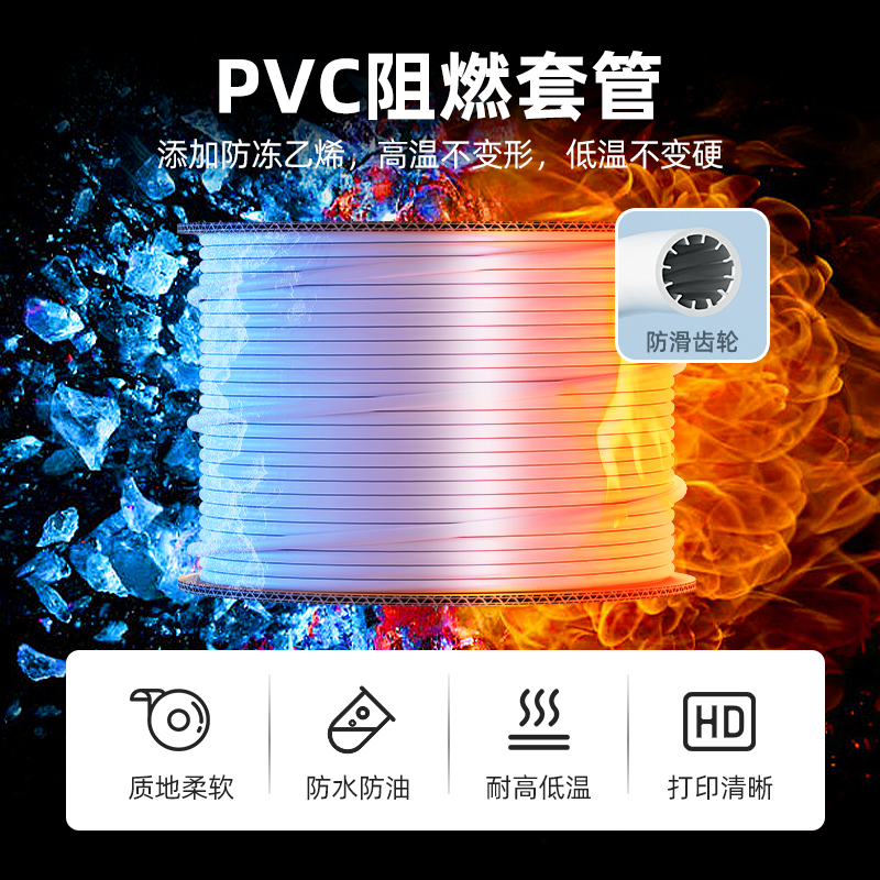 硕方正品线号机套管号码管pvc线号管0.5-10.0打印机打码机白色内齿阻燃管线缆网线打号机梅花管 - 图0