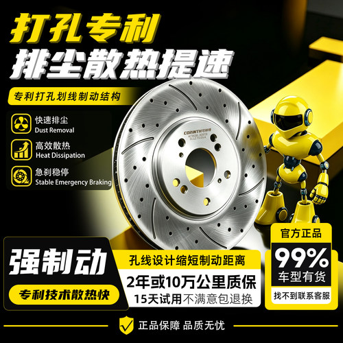 可林特适用北京北汽BJ40L PLUS BJ80L BJ20 BJ30 BJ90前后刹车盘 - 图0