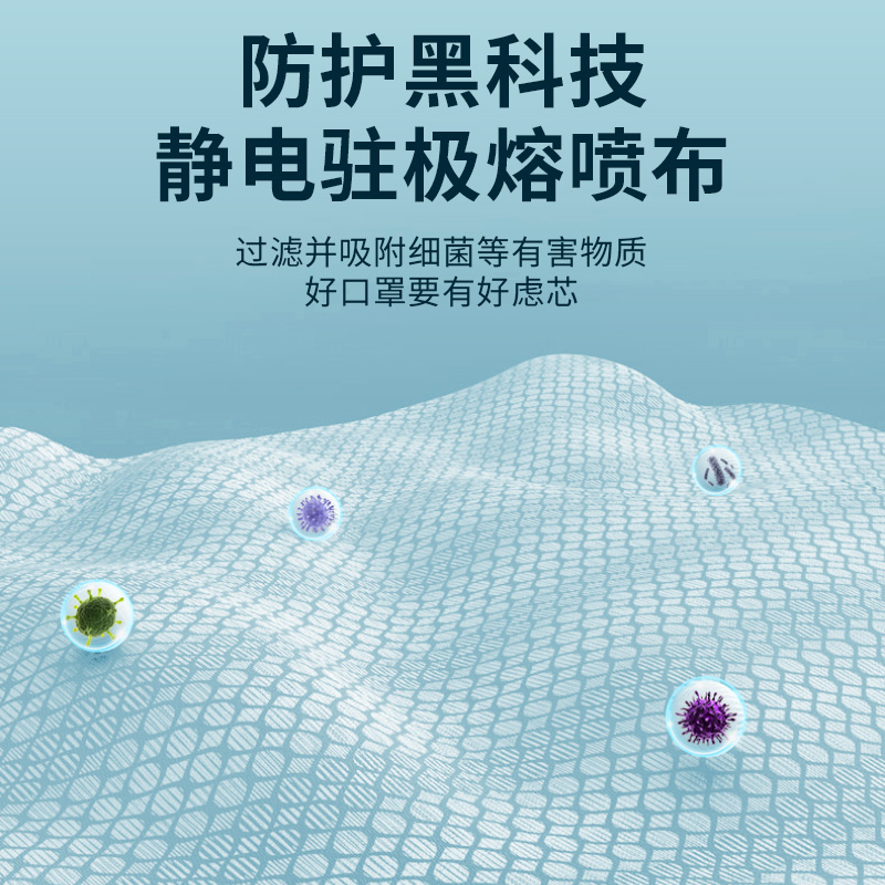 剧集医用口罩一次性医疗三层正品正规成人单独独立包装粉色高颜值 - 图2