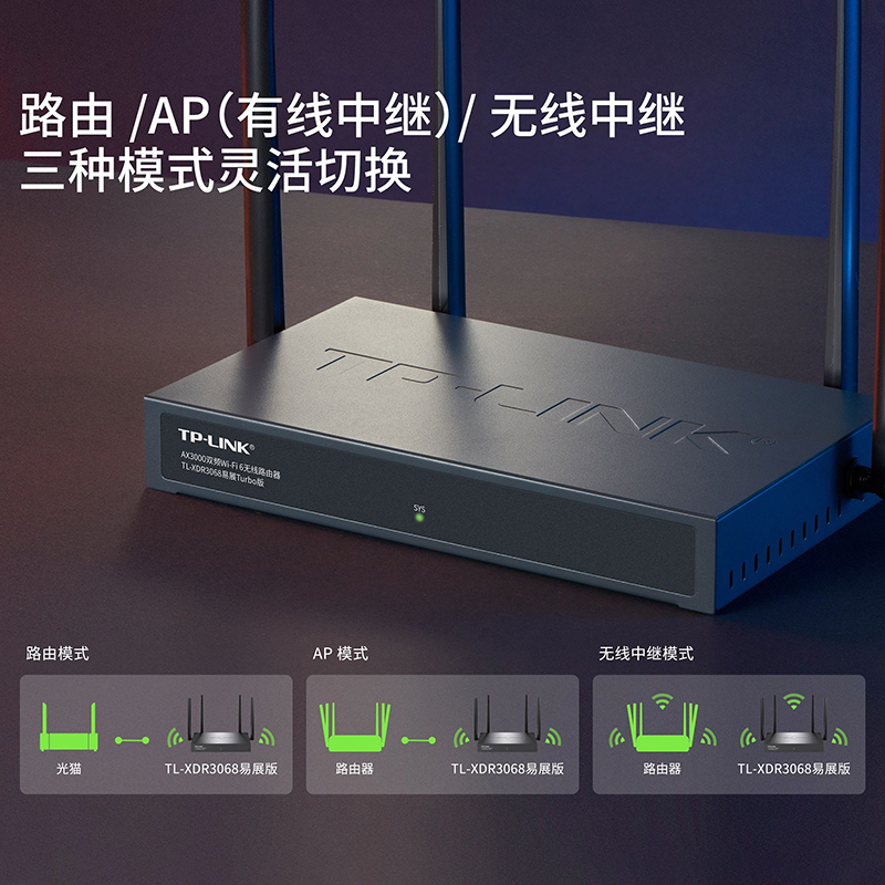 【顺丰包邮】tplink普联XDR3068真千兆路由器AX3000双频wifi6无线金属钢壳漏油高速穿墙王双频5G家用办公无线 - 图2