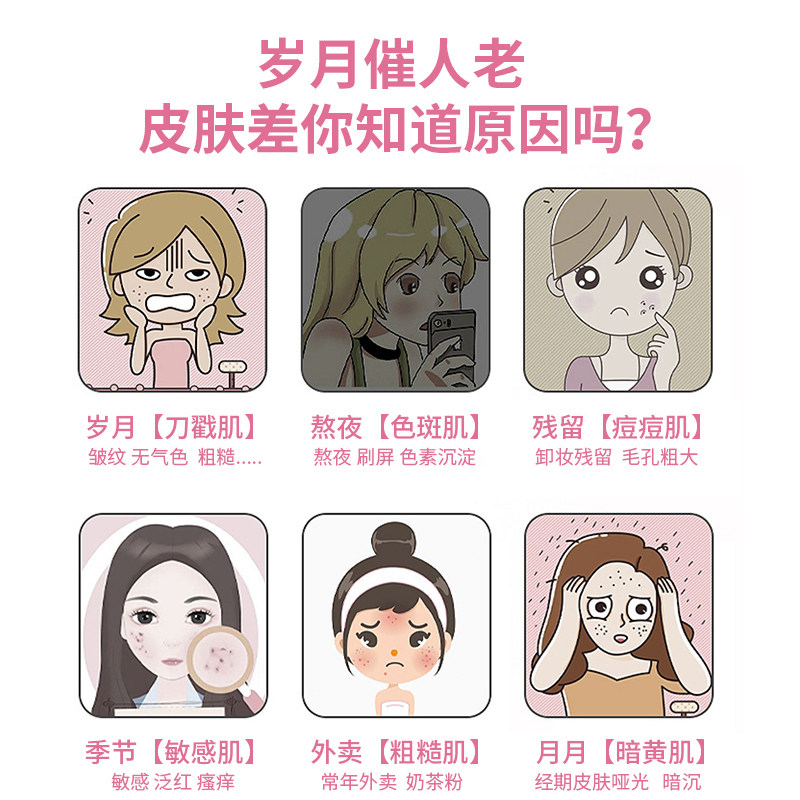 同仁堂阿胶胶原蛋白片肽粉精华燕窝 一杨滋补养生胶原蛋白