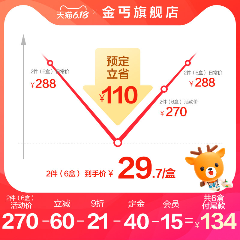 3盒】金丐醋酸钙颗粒20儿童孕妇钙 金丐维矿物质