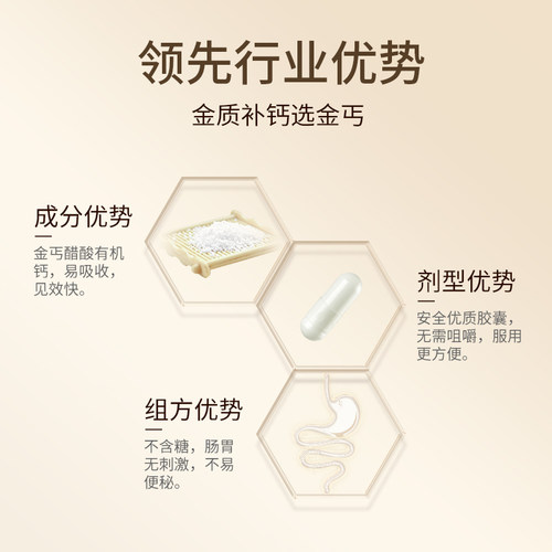 金丐醋酸钙胶囊15粒孕妇孕中哺乳期女性中老年成人补otc钙片官方 - 图1