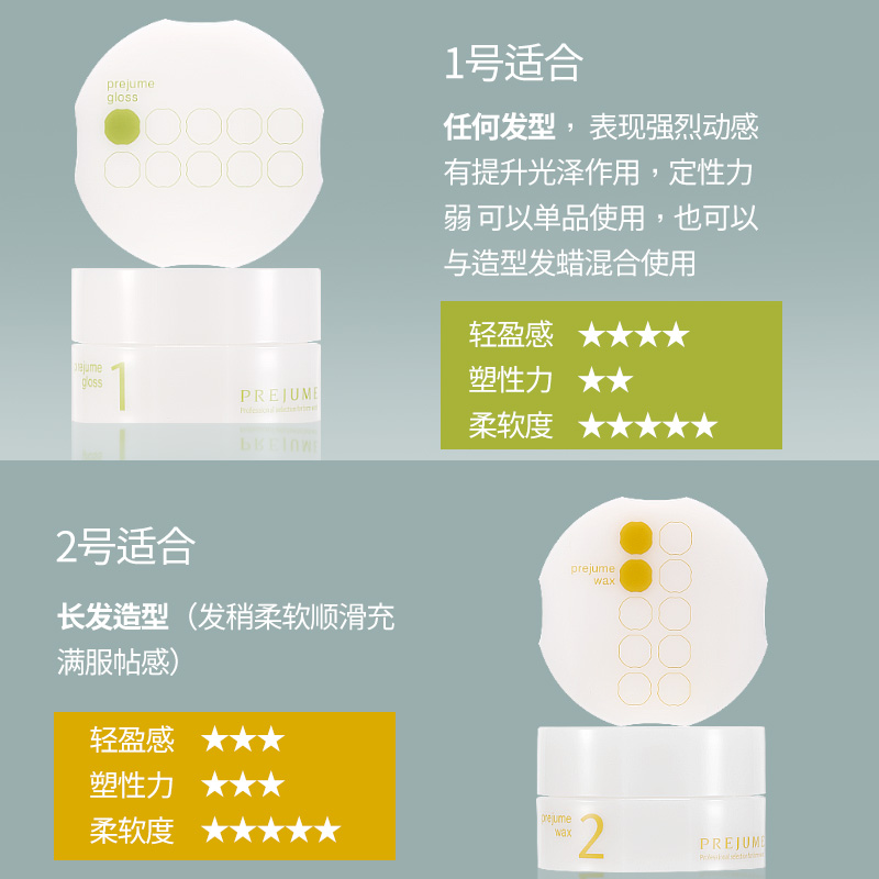 日本Milbon玫丽盼prejume wax发蜡女士定型男造型持久发泥正品90g-图2