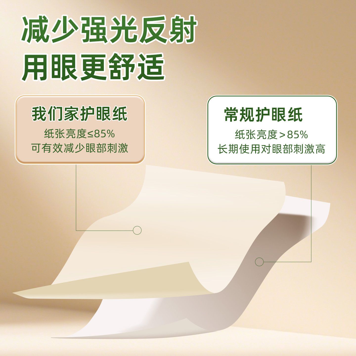 护眼复印纸A4双面打印纸70g学生实惠装白纸加厚办公用a4批发一整箱纸5包500张大学考研双面拷贝复印纸草稿纸